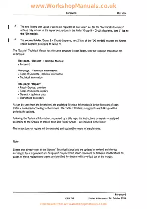 1998-2004 Porsche Boxster 986 technical manual Preview image 3