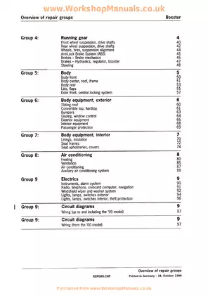 1998-2004 Porsche Boxster 986 technical manual Preview image 5