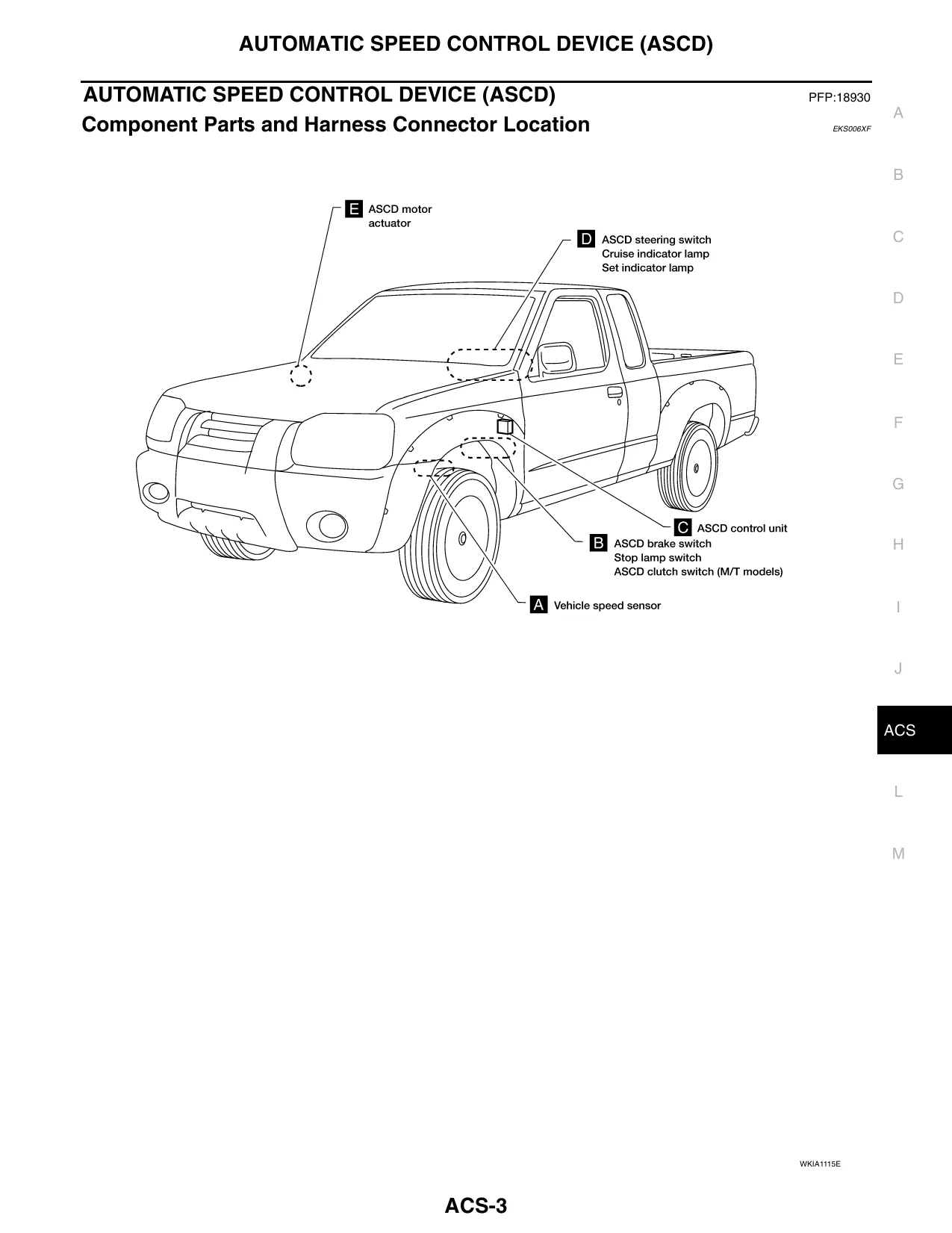 2004 Nissan Frontier manual Preview image 3