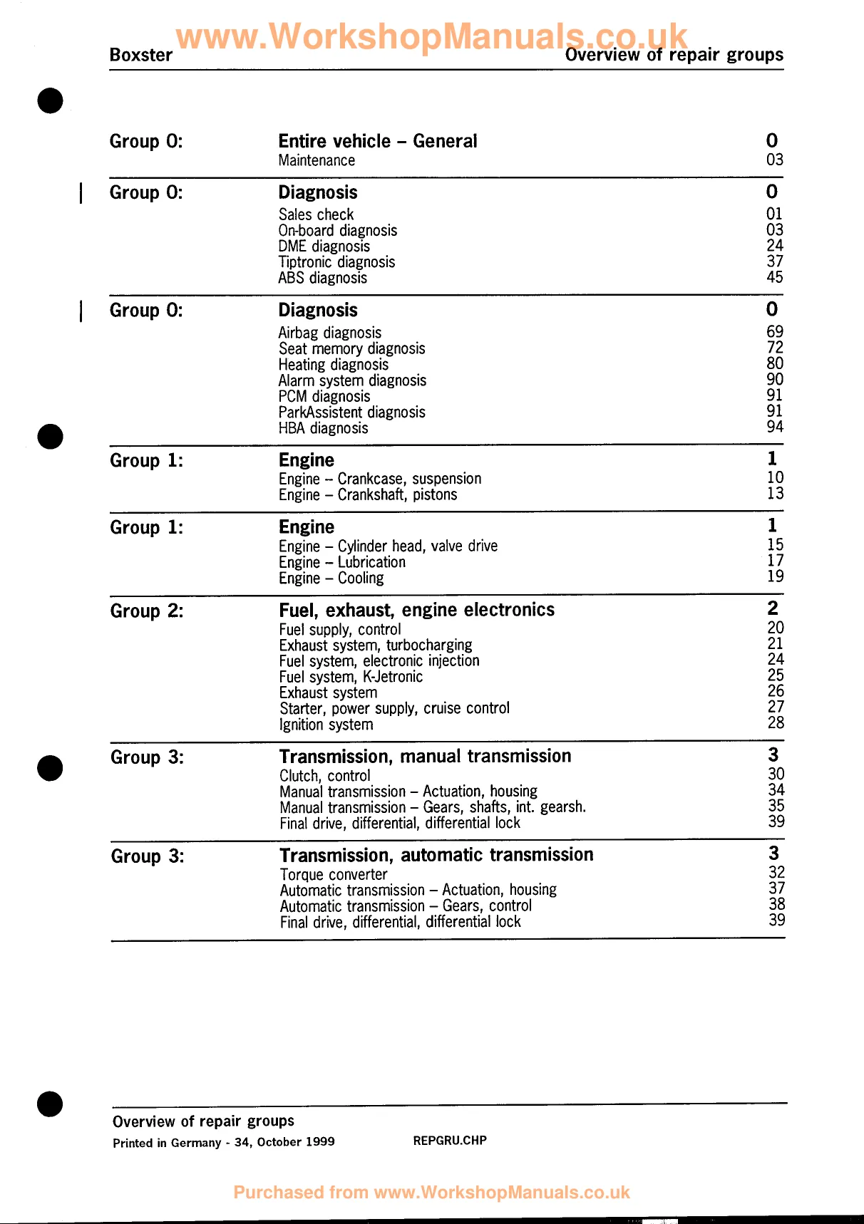 1998-2004 Porsche Boxster 986 manual Preview image 4
