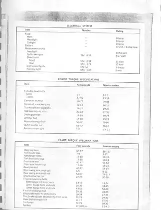 Complete Service Manual for Honda CX500 Motorcycle Preview image 3