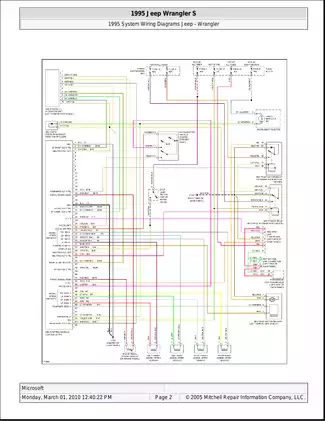 1987-1995 Jeep Wrangler repair manual Preview image 2