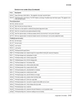 Lexmark E450DN Printer Service Manual (P/N 12G9709) – preview page 2