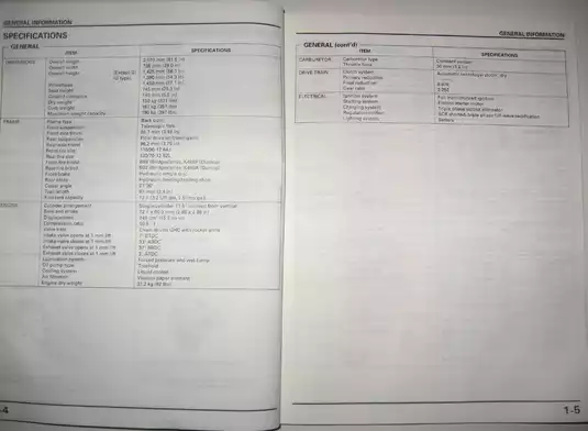 Comprehensive Service Manual for Honda FES250 Scooter Preview image 4