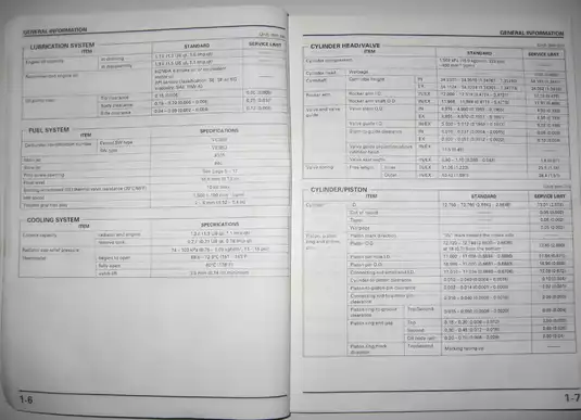 Comprehensive Service Manual for Honda FES250 Scooter Preview image 5