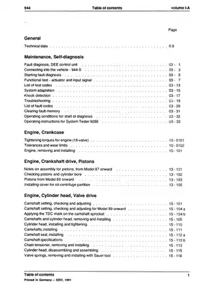 1982-1991 Porsche 944, 944 S, 944 Turbo workshop manual Preview image 2