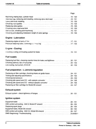 1982-1991 Porsche 944, 944 S, 944 Turbo workshop manual Preview image 3