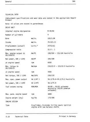 1982-1991 Porsche 944, 944 S, 944 Turbo workshop manual Preview image 5