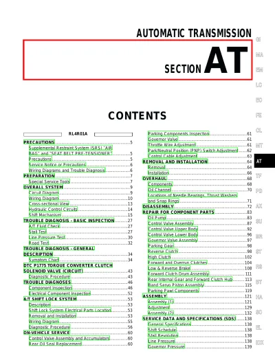 2002 Nissan Frontier D22 Automatic Transmission Service Manual (P/N SM2E-1D22U1)