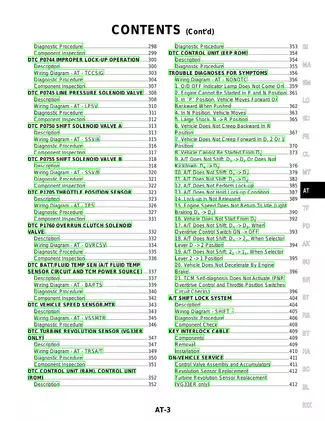 2002 Nissan Frontier D22 service manual Preview image 3