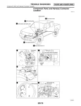 2002 Nissan Frontier D22 Automatic Transmission Service Manual (P/N SM2E-1D22U1) – preview page 5
