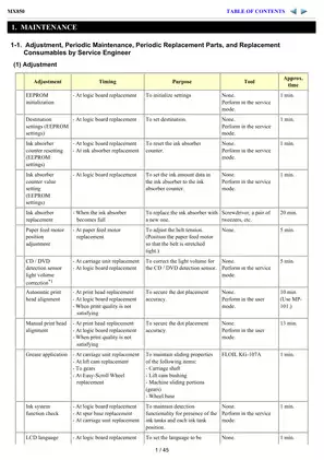 Canon MX850 Service Manual - Comprehensive Guide for Technicians Preview image 4