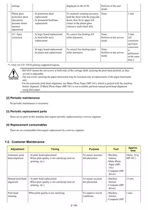 Canon MX850 Service Manual - Comprehensive Guide for Technicians Preview image 5