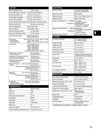 2002 Arctic Cat 250, 300, 375, 400, 500 repair manual Preview image 5