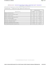 2008–2009 Saturn Astra XR, XE, 1.8L Service Manual (P/N 2038213) – preview page 1