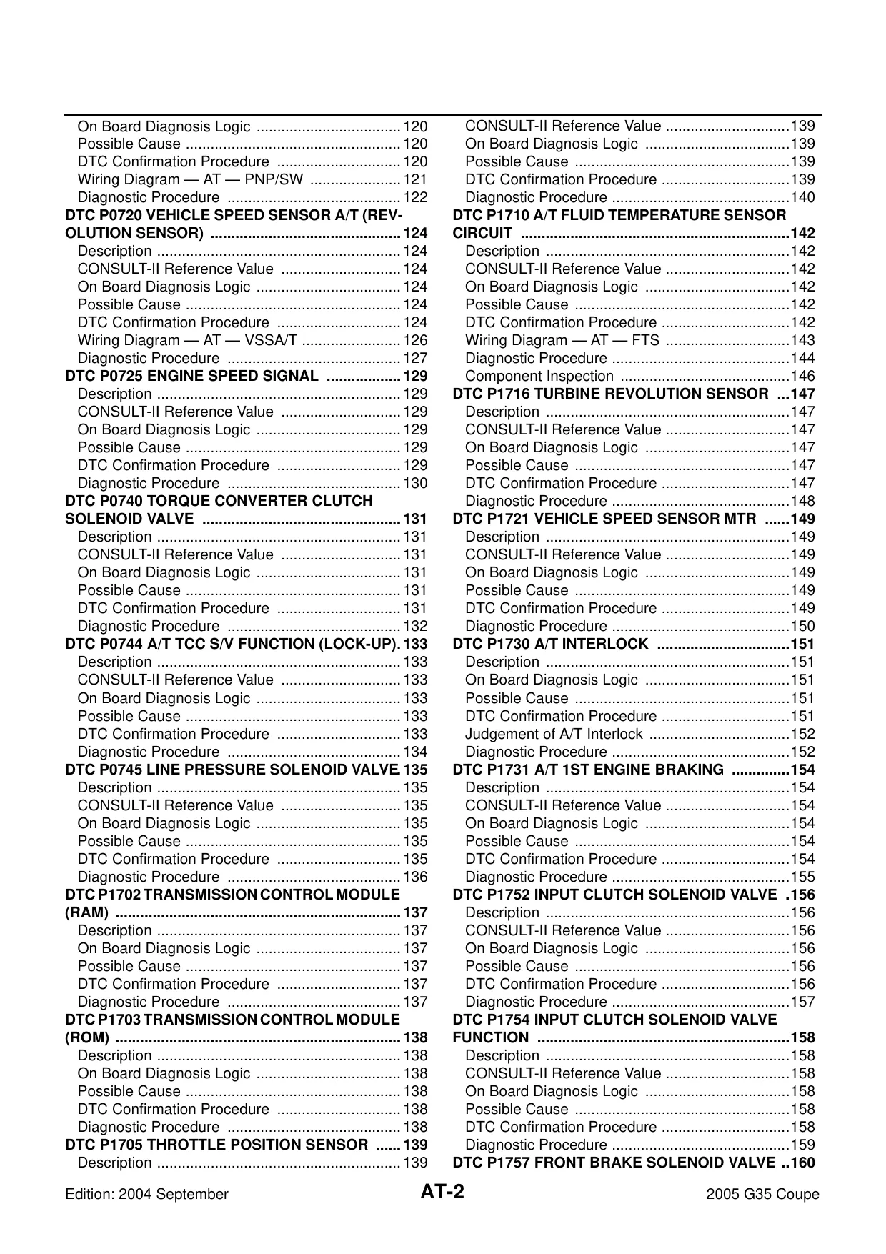 2005 Infiniti G35 service manual Preview image 2