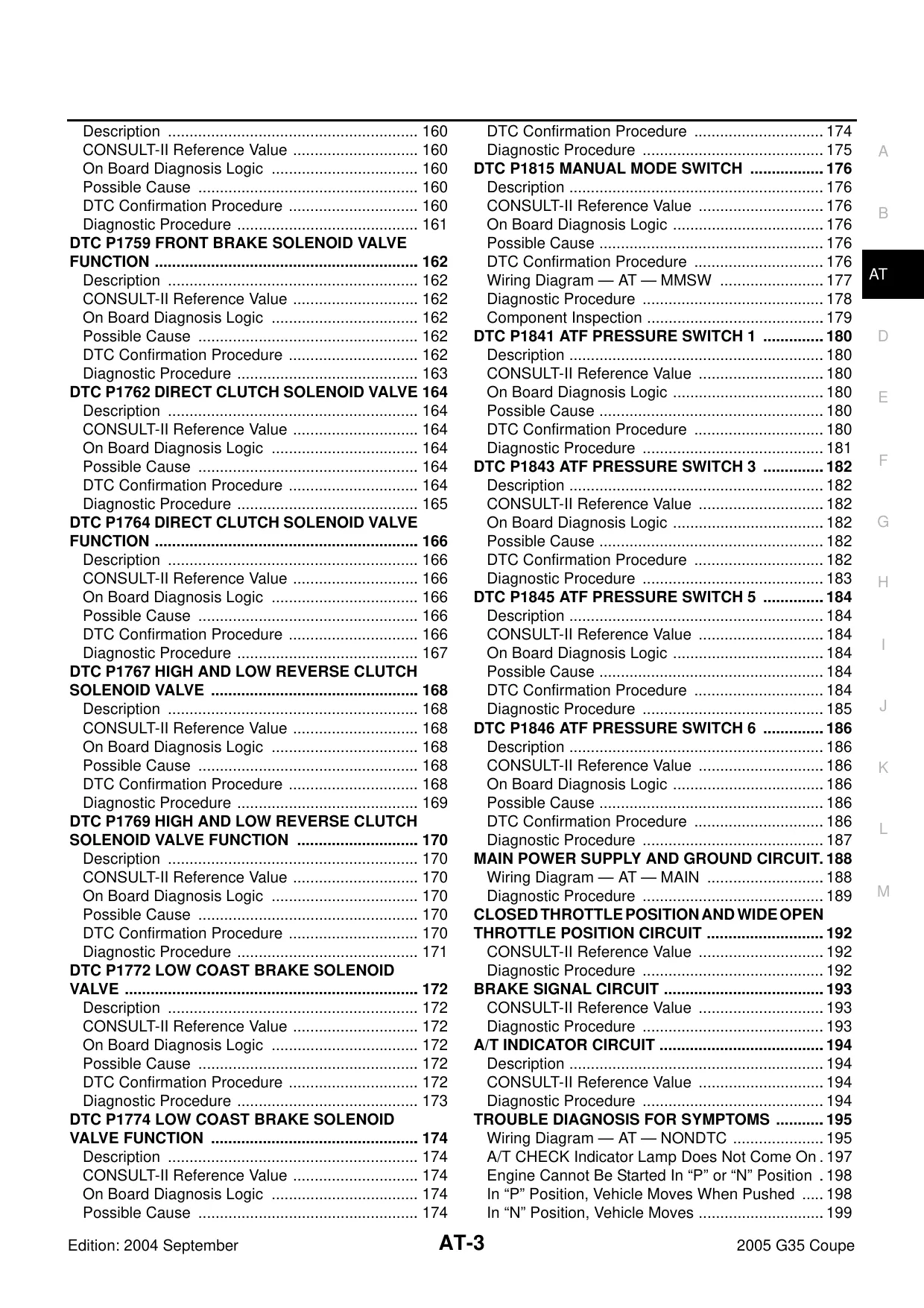 2005 Infiniti G35 service manual Preview image 3