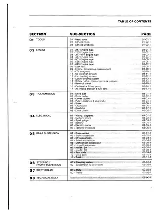 1991 Bombardier Elan, Alpine, Citation, Tundra, Nordik, Scout, Safari, Cheyenne, Formula Ski-Doo manual Preview image 2