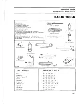 1991 Bombardier Snowmobiles Élan, Citation, Tundra, Nordik, Safari, Formula, Alpine II Shop Manual (P/N 484 0572 00) – preview page 3