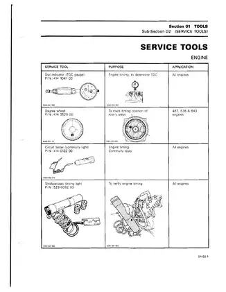 1991 Bombardier Elan, Alpine, Citation, Tundra, Nordik, Scout, Safari, Cheyenne, Formula Ski-Doo shop manual Preview image 4