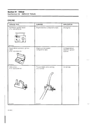 1991 Bombardier Elan, Alpine, Citation, Tundra, Nordik, Scout, Safari, Cheyenne, Formula Ski-Doo manual Preview image 5