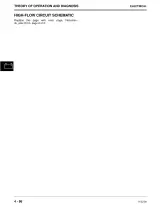 2000 John Deere 240 / 250 Skid Steer Technical Manual (P/N TM1747) – preview page 5