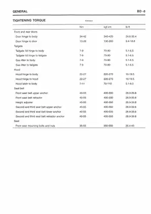 Hyundai Vehicle Service Manual for Electric and Mechanical Systems Preview image 4