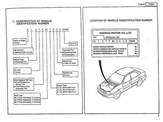 2002-2006 Daewoo Lanos repair manual Preview image 5