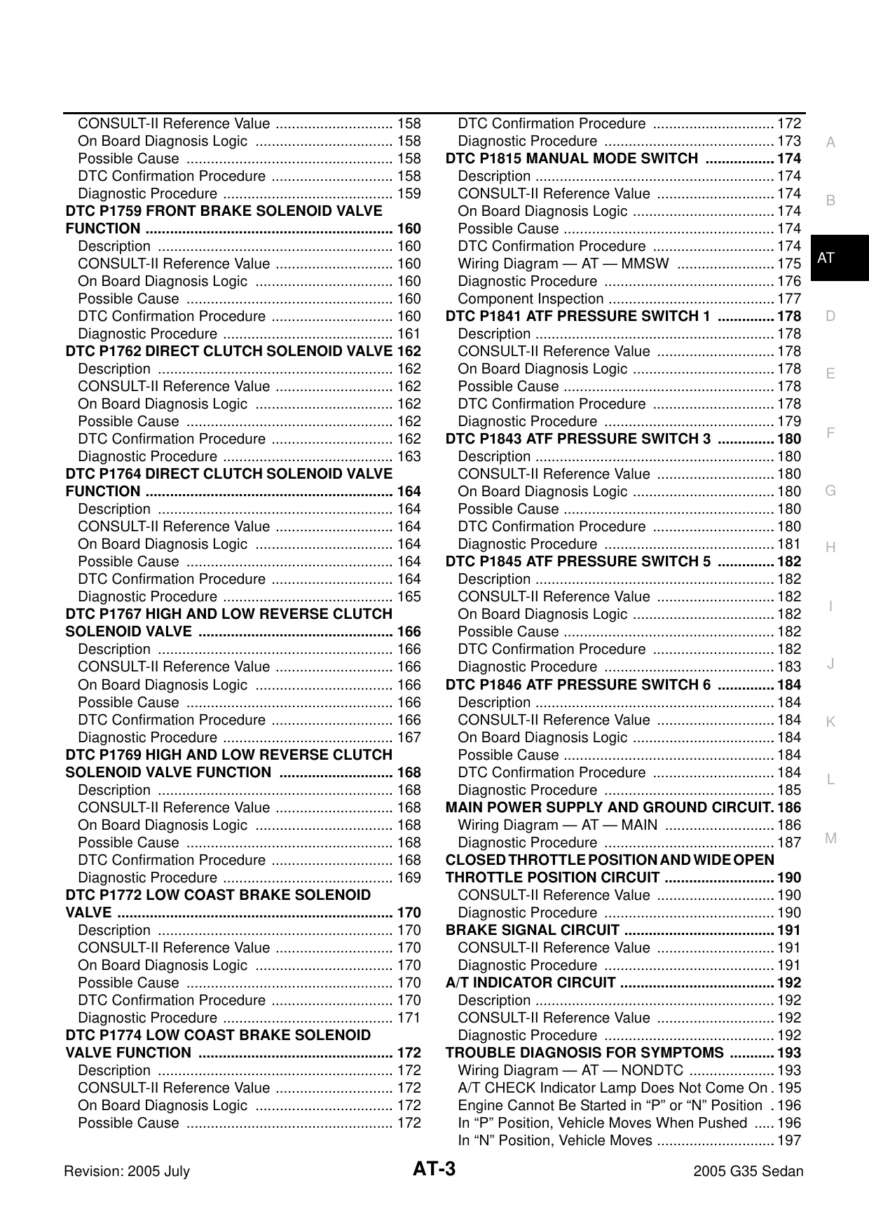2005 Infiniti G35 repair manual Preview image 3
