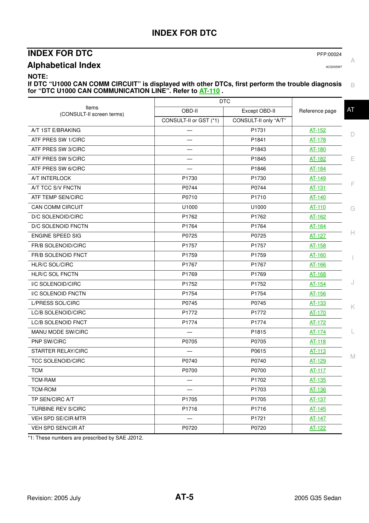 2005 Infiniti G35 repair manual Preview image 5