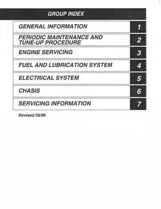 Suzuki LT80 ATV Service Manual (1988-2006) - Complete Repair and Maintenance Guide Preview image 4