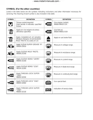 2001-2009 Suzuki VL800 Intruder Volusia repair manual Preview image 5