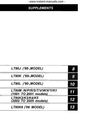 Suzuki LT80 Service Manual - Comprehensive Repair Guide for 1988-2006 Models Preview image 3
