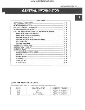 2006 Suzuki LT-R450 ATV service manual Preview image 1