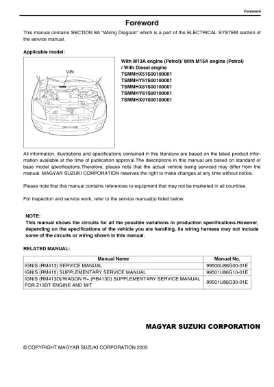 2000–2004 Suzuki Ignis RM413 Service Manual (P/N 99500U86G00-01E)