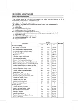 Kawasaki Z1000 2007–2009 Factory Service Manual (P/N 99924-1380-01) – preview page 2