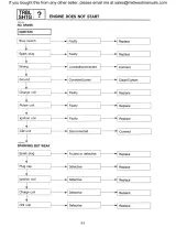 1987–1993 Yamaha Wavejammer / Waverunner 500 / 650 LX Factory Service Manual (OEM) – preview page 7
