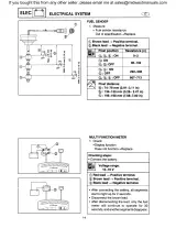 1991–1995 Yamaha Waverunner VXR / VXR Pro 650/700 Service & Repair Manual – preview page 6