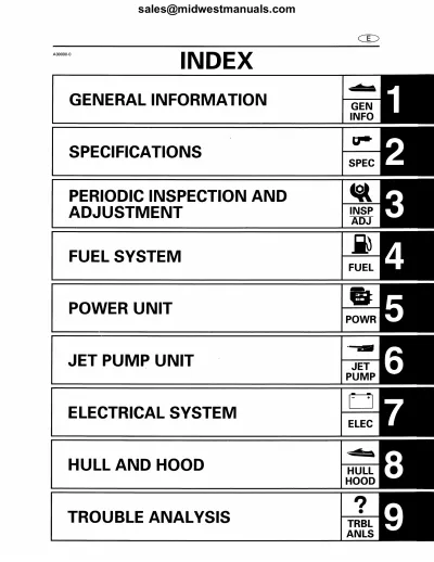 Preview: 1993–1997 Yamaha Wave Blaster / Wave Blaster 2 Service & Repair Manual (P/N LIT-18616-01-54)