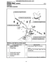 1993–1997 Yamaha Wave Blaster / Wave Blaster 2 Service & Repair Manual (P/N LIT-18616-01-54) – preview page 6
