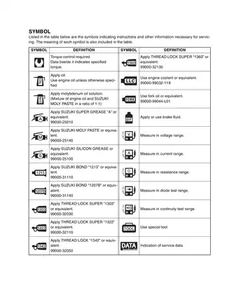 2006 Suzuki VZR1800 service manual Preview image 4