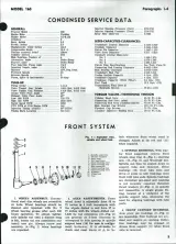 Allis Chalmers Model 160 Tractor 1970–1975 Shop Manual – preview page 2