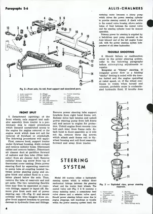 1970-1975 Allis Chalmers™ 160 tractor shop manual Preview image 3
