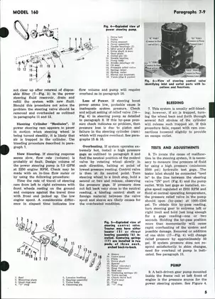1970-1975 Allis Chalmers™ 160 tractor shop manual Preview image 4