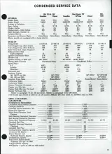 1967–1981 Allis Chalmers 180, 185, 190, 190XT, 200, 7000 Tractor Shop Manual (P/N 373354) – preview page 2