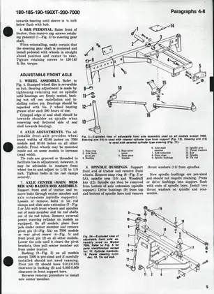 1967-1981 Allis Chalmers™ 180, 185, 190, 190XT, 200, 7000 tractor shop manual Preview image 4