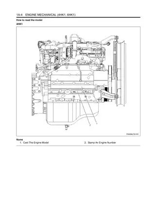 Isuzu industrial diesel engine 4HK1,-6HK1 workshop manual Preview image 5
