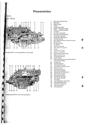 Volvo Penta MD21A, MD32A, AQD21A, AQD32A marine diesel engine workshop manual Preview image 4