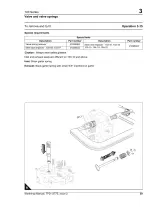 2002 Perkins 100 Series Diesel Engine Workshop Manual - 102-05, 103-07, 103-10, 103-13, 103-15, 104-19, 104-22 (P/N TPD 1377E) – preview page 6