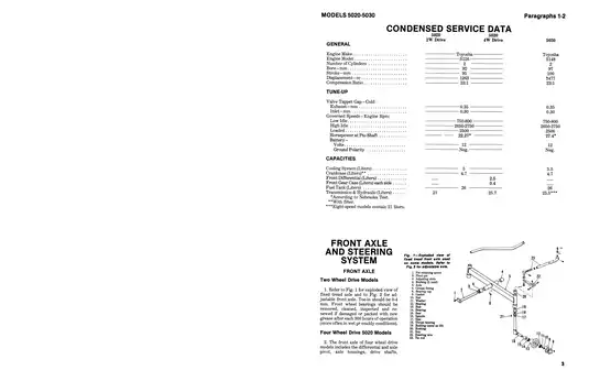 1977-1985 Allis Chalmers™ 5020, 5030 tractor shop manual Preview image 2